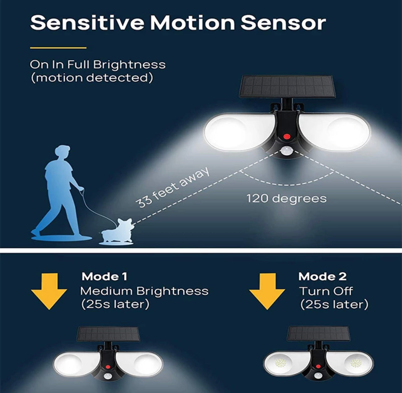 Solar motion sensor for outdoor use 