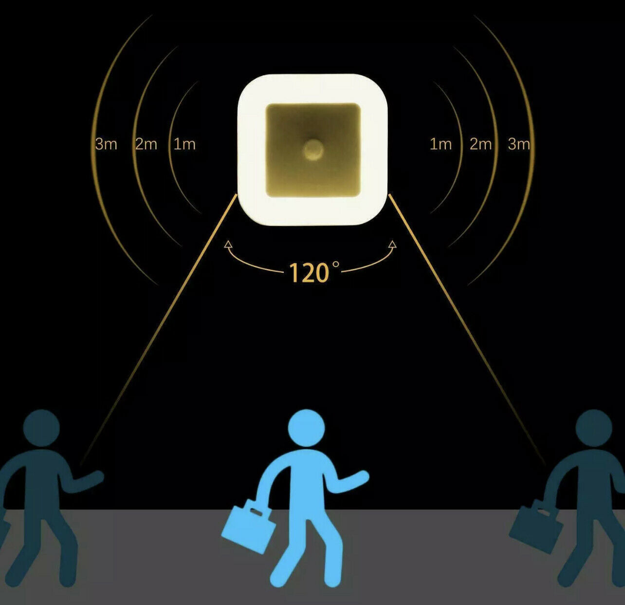 2er Set Steckdosen-Lampen LED Treppen-Leuchte Nacht-Licht Bewegungsmelder Sensor